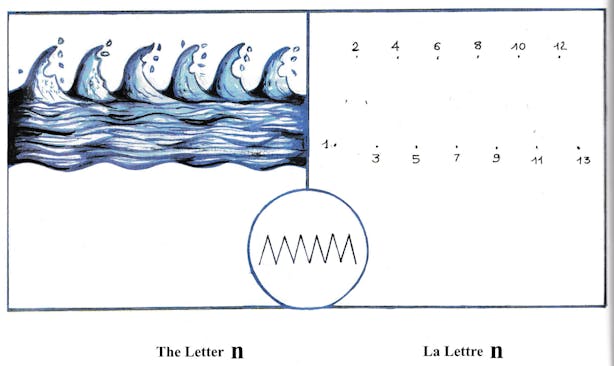 Read 'Library Transmission: A Panafrican Take on Predynastic Egypt'